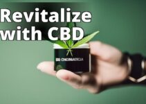 The Healing Power Of Cannabidiol For Recovery: A Comprehensive Guide