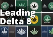 The Ultimate Guide To The Top Delta 8 Thc Companies In The Cannabis/Cbd Industry