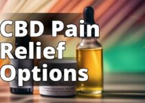 Cbd Consumption For Pain Relief: Which Method Is Right For You?