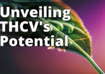 A Comprehensive Guide To Thcv: What It Is, How It Works, And Its Effects On The Body