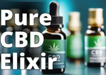 Understanding Cbd Drops: Benefits, Drawbacks, And Tips For Usage